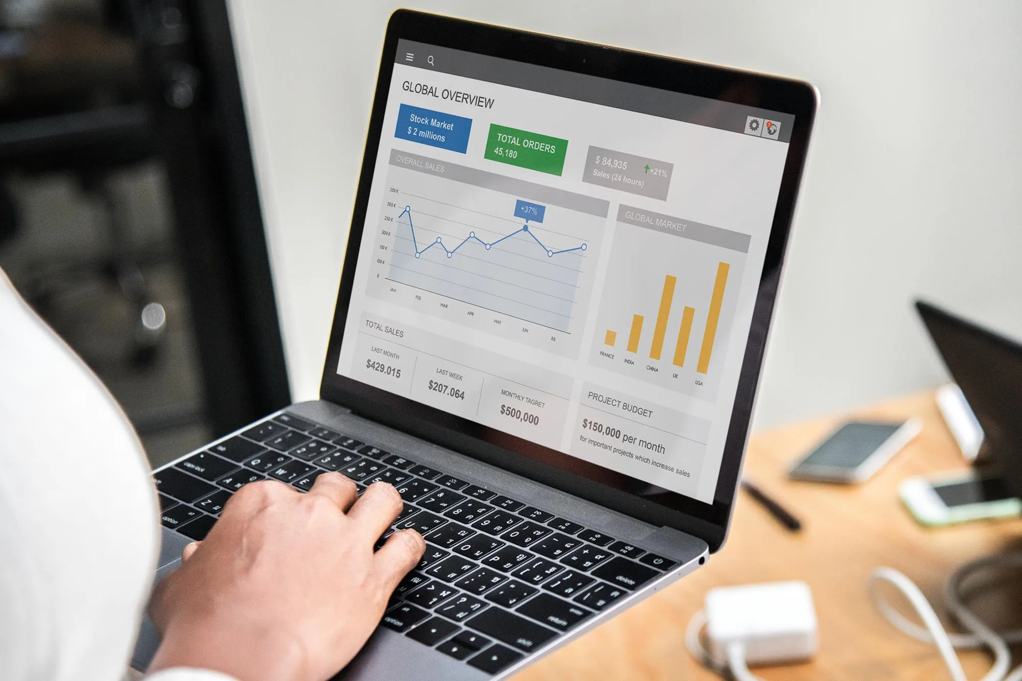 ¿Vale la Pena Pagar por un Servicio SEO Profesional?